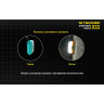 Фонарь NITECORE LR30 Blue Magnetic High CRI (15815)