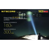 Фонарь NITECORE TM38 CREE XHP35 HI D4 16891