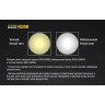 Налобный фонарь NITECORE HC60W CREE XM-L2 U2 16295