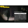 Налобный фонарь NITECORE UT05 HIGH CRI COB LIGHT SOURCE 22274
